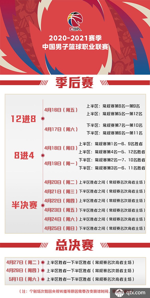 8年的总决